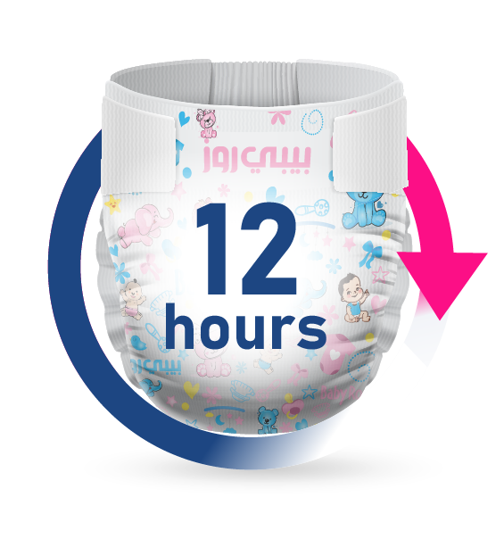 Long-lasting Protection